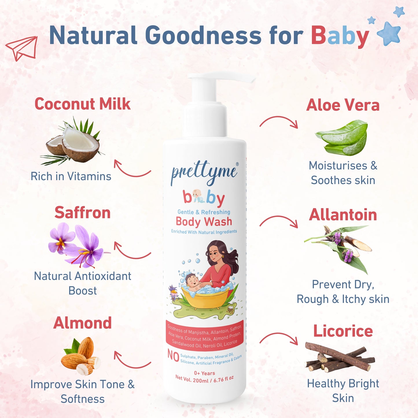 Natural baby body wash, gentle and tear-free formula for soft, sensitive skin, cleanses and nourishes with organic, chemical-free ingredients