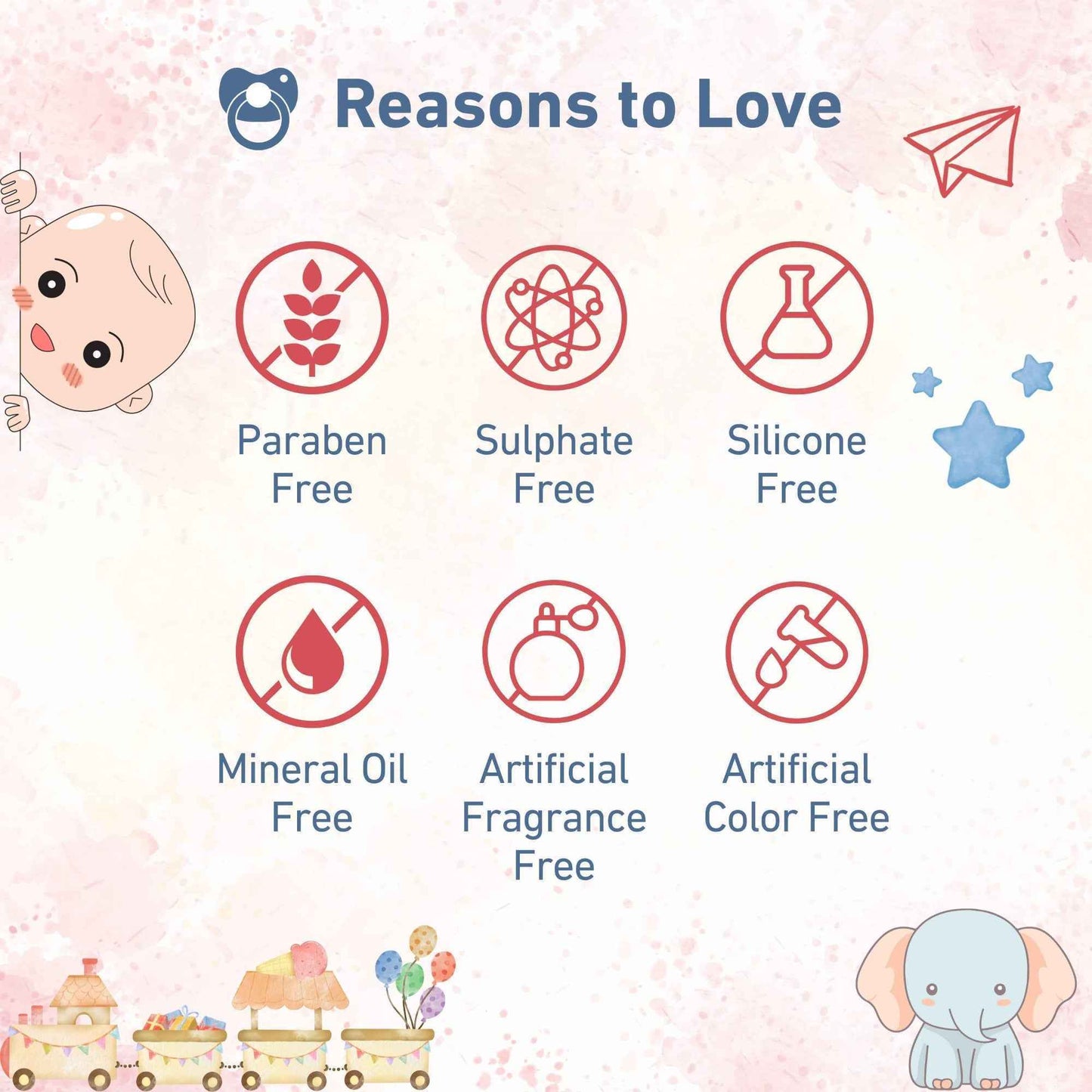 Baby Skin and Hair Care Combo Kit: Body Wash and Daily Lotion For Newborns and Kids