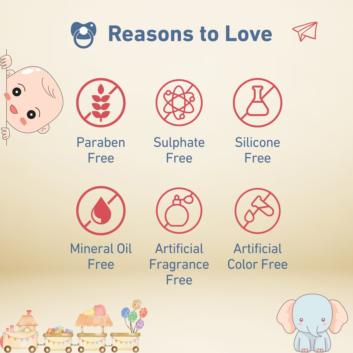 Baby Skin and Hair Care Combo Kit: Body Wash and Daily Lotion For Newborns and Kids