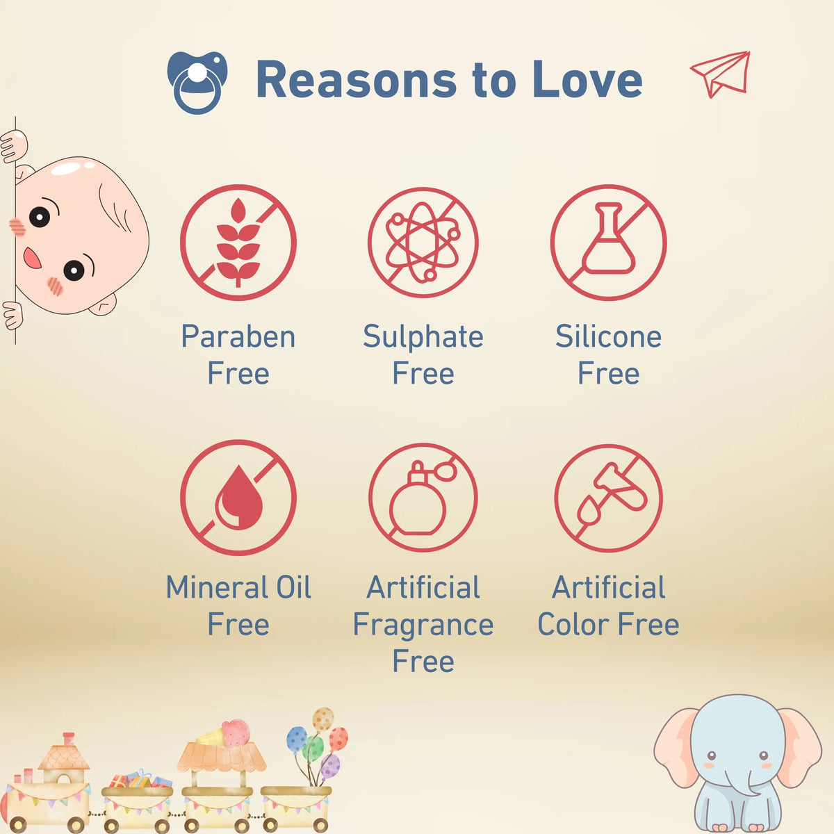 Baby Skin and Hair Care Combo Kit: Body Wash and Daily Lotion For Newborns and Kids