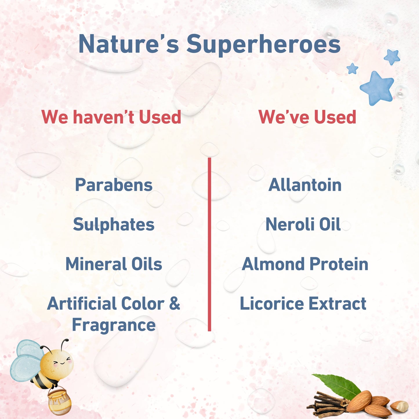 Natural baby body wash, gentle and tear-free formula for soft, sensitive skin, cleanses and nourishes with organic, chemical-free ingredients