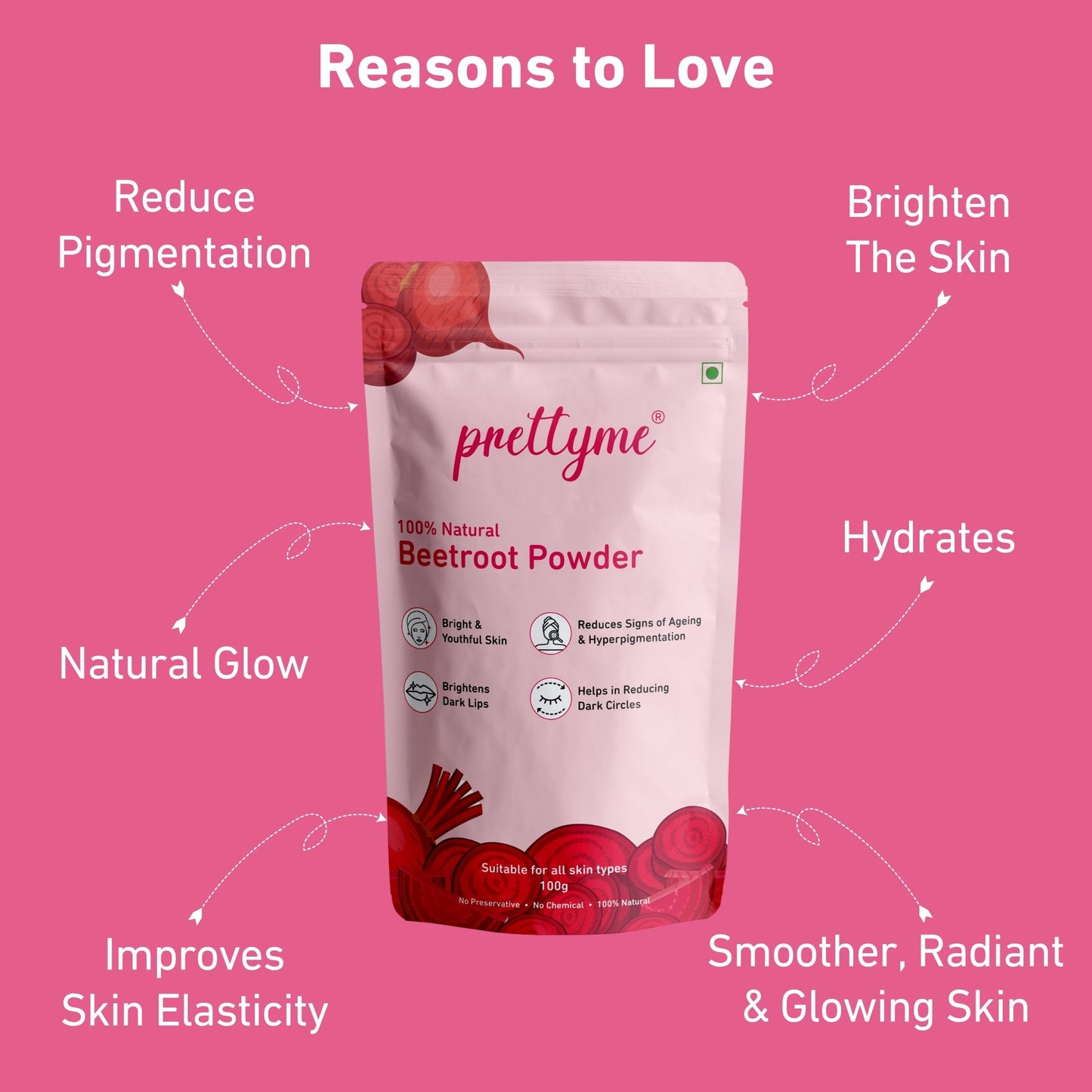Prettyme Natural Beetroot Powder For Skin, Hair & Lips