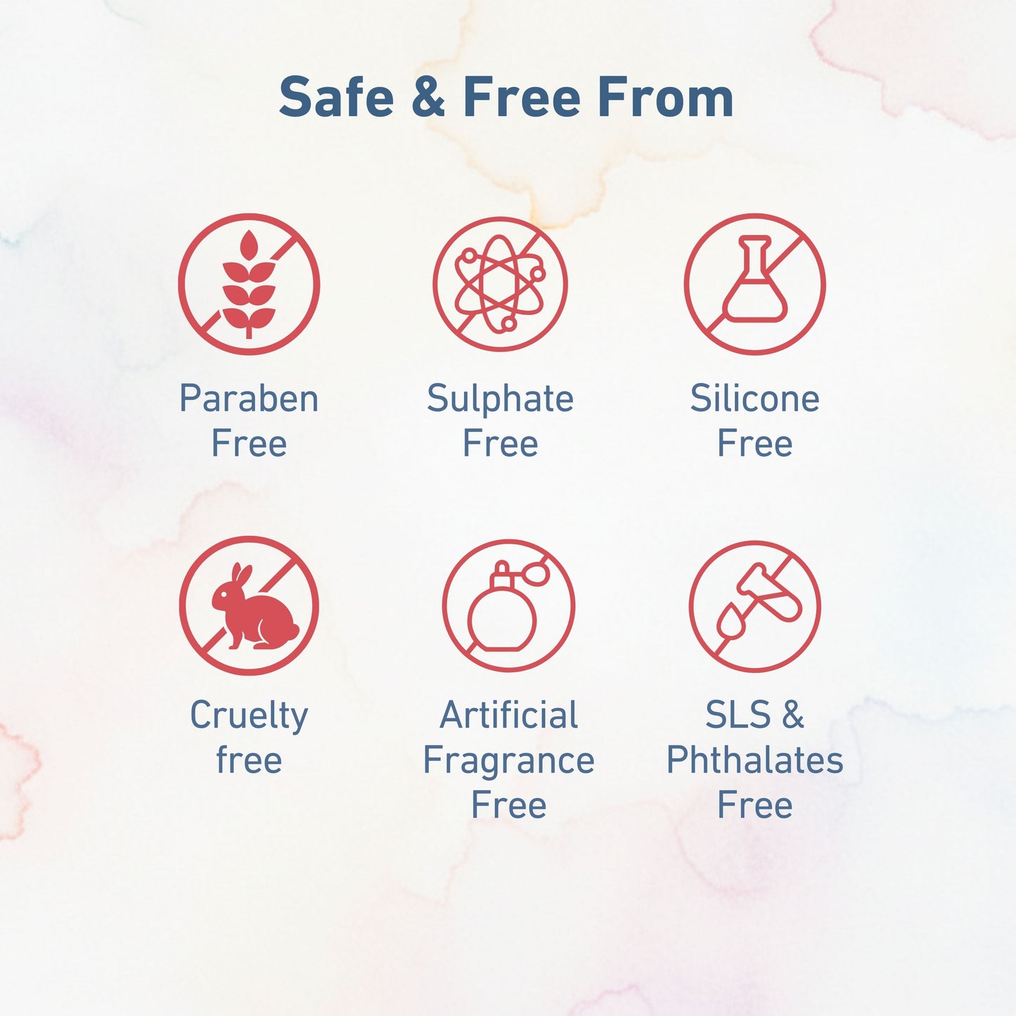 Prettyme Hair Care Shampoo - Amla, Rosemary & Rice Protein for Hair Fall & Dandruff | Paraben & Sulphate Free - 250ml