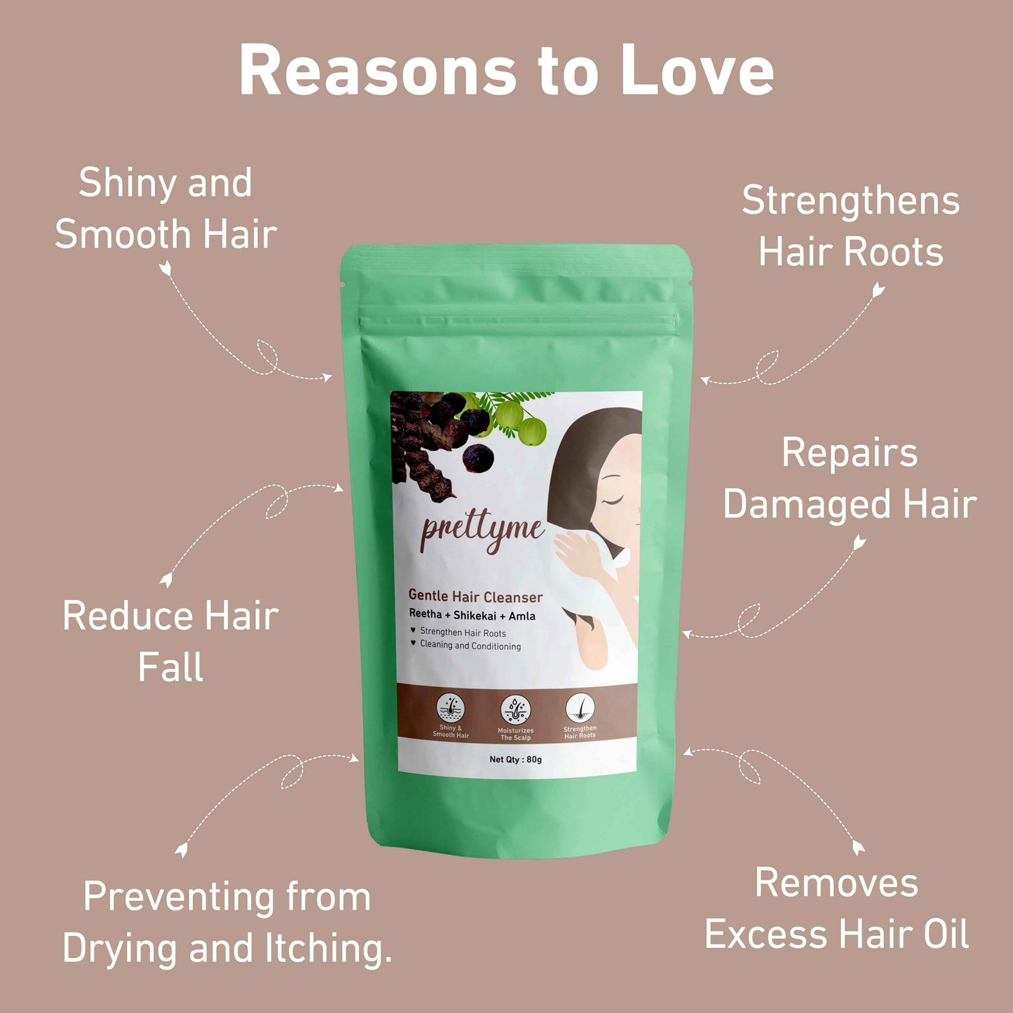 Prettyme Amla, Reetha & Shikakai Powder Hair Shampoo For Hair Fall & Dandruff