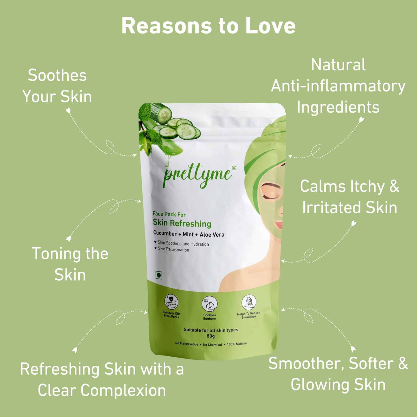 Prettyme Cucumber, Mint, Multani Mitti & Aloe Vera Powder Face Pack for Skin Refresh & Hydration