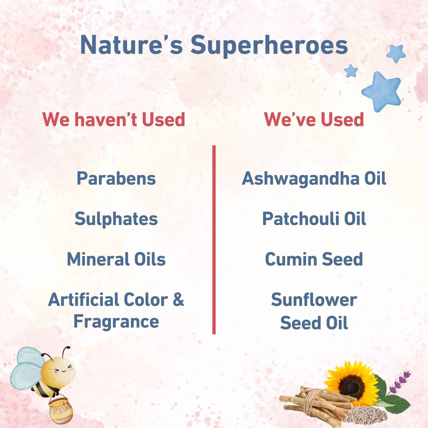 Prettyme Nourishing Baby Massage Oil For Newborns With Natural Olive, Coconut & Almond Oil