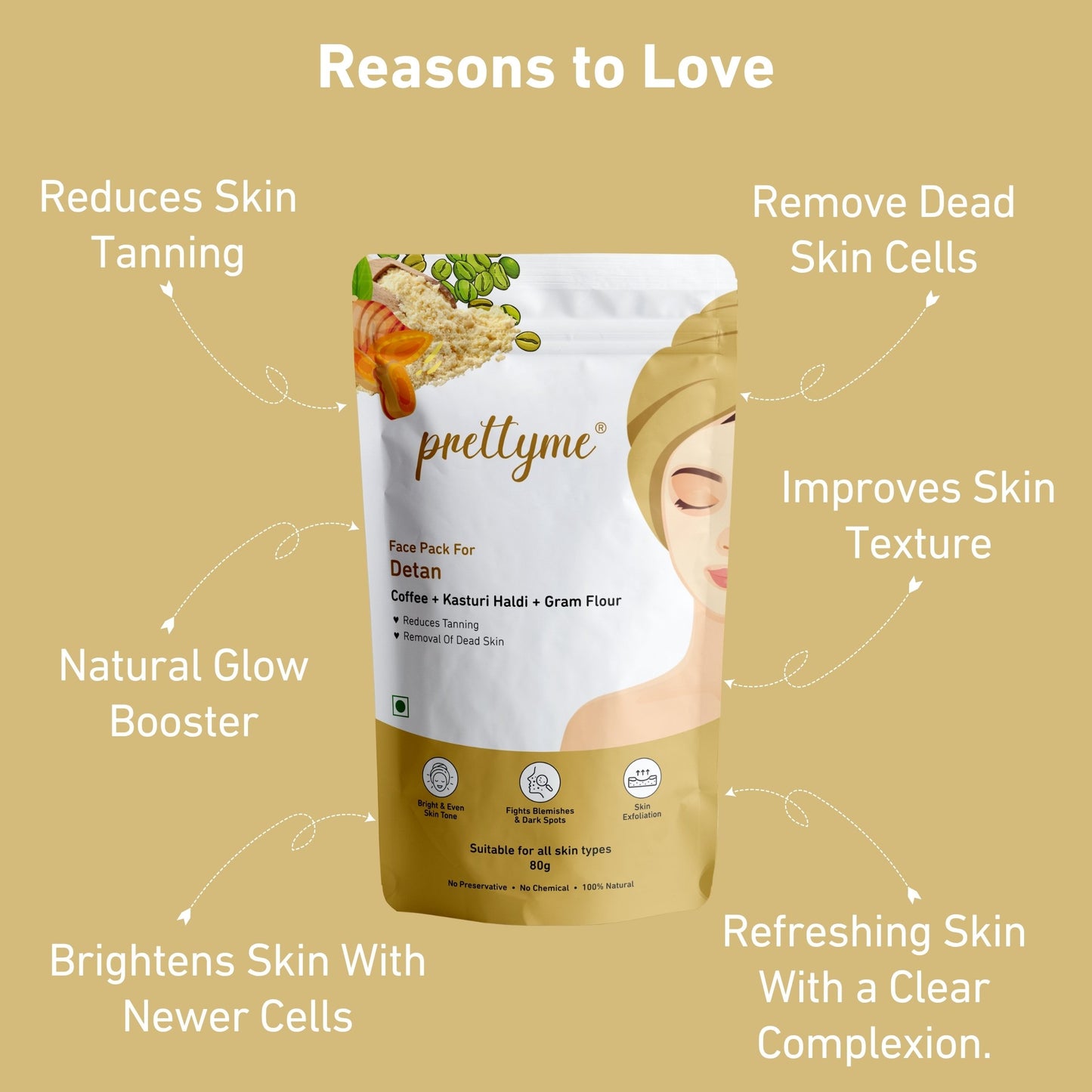 Prettyme Coffee, Gram Flour/Besan & Turmeric Powder Face Pack For Detan or Tan Removal