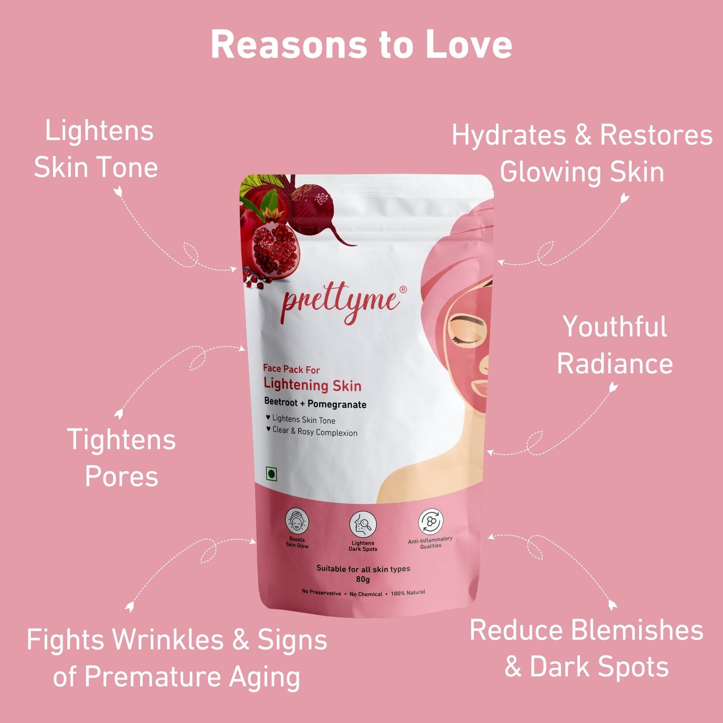 Prettyme Pomegranate & Beetroot Powder Face Pack For Brighter & Glowing Skin Tone