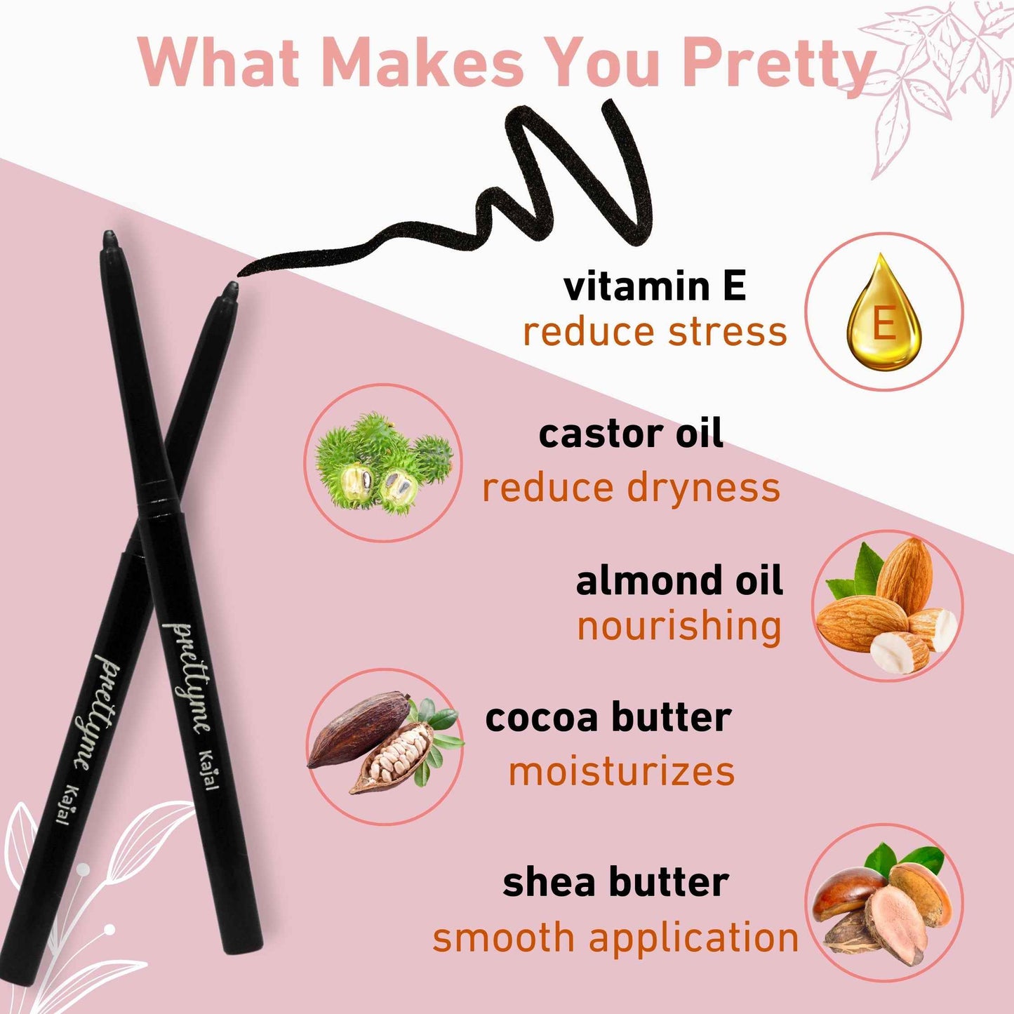 Prettyme Black Kajal Pencil + Kajal Eyeliner | 99% Natural Ingredients