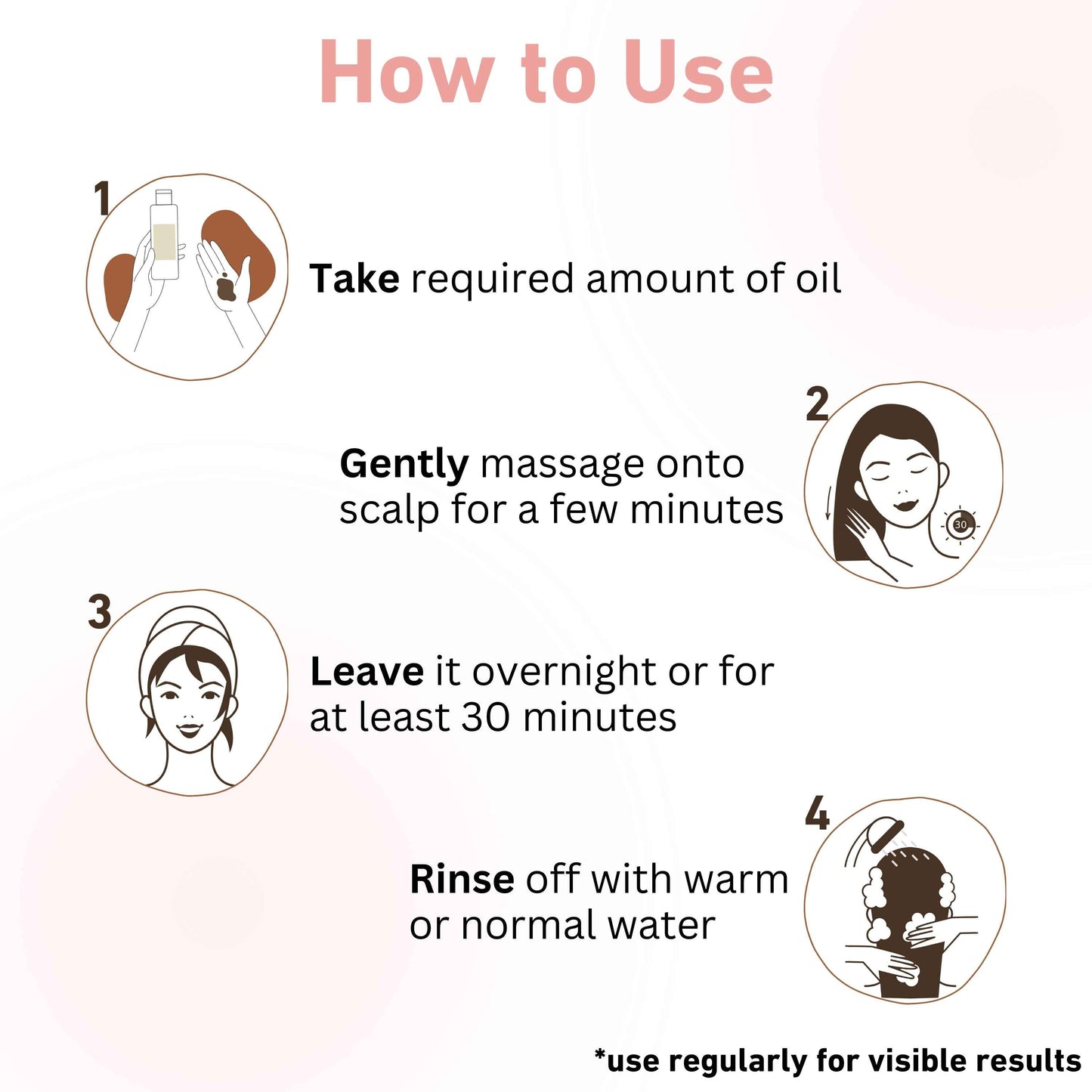 Prettyme Herbal Hair Oil For Men & Women Control Hair Fall & Hair Growth