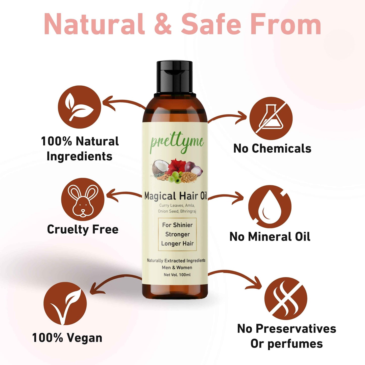 Prettyme Herbal Hair Oil For Men & Women Control Hair Fall & Hair Growth