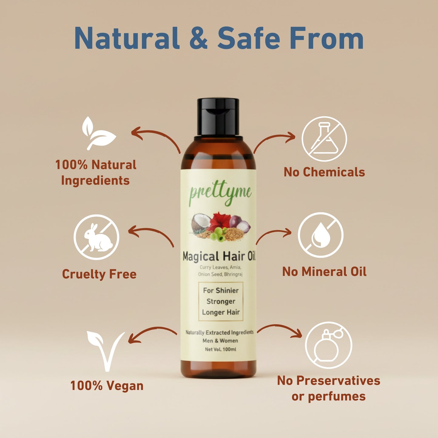 Prettyme Herbal Hair Oil For Men & Women Control Hair Fall & Hair Growth