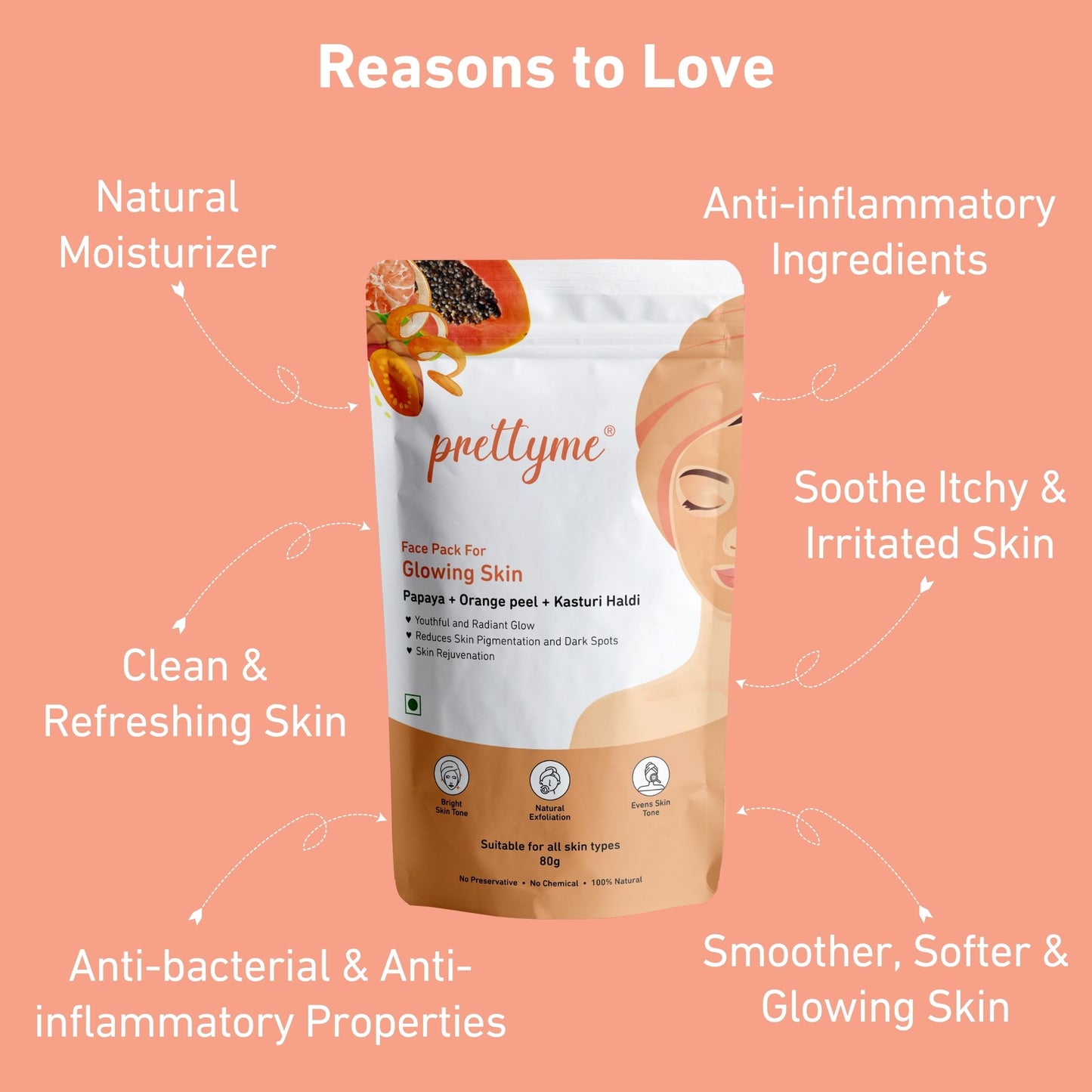 Prettyme Red Lentils, Kasturi Haldi & Orange Peel Powder Face Wash For Glowing Skin