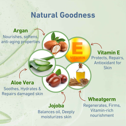 Prettyme Pure Aloe Vera Gel for Face & Hair | Natural Skin care with Vitamin E, Jojoba & Argan for Daily Use - 200 g