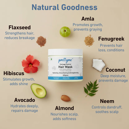 Damage Control Hair Mask | Hydrating & Strengthening with Amla, Hibiscus & Avocado - All Hair Types - 200g