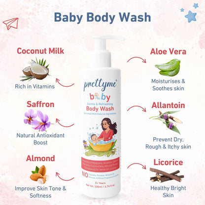 Baby Skin and Hair Care Combo Kit: Body Wash and Daily Lotion For Newborns and Kids