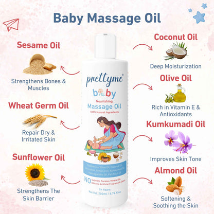 Baby Gentle Skin Care Combo - Daily Lotion, Body Wash and Massage Oil